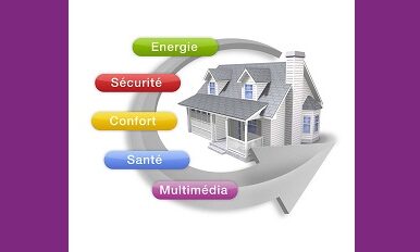 La domotique : des outils qui simplifient la vie des seniors en perte d'autonomie